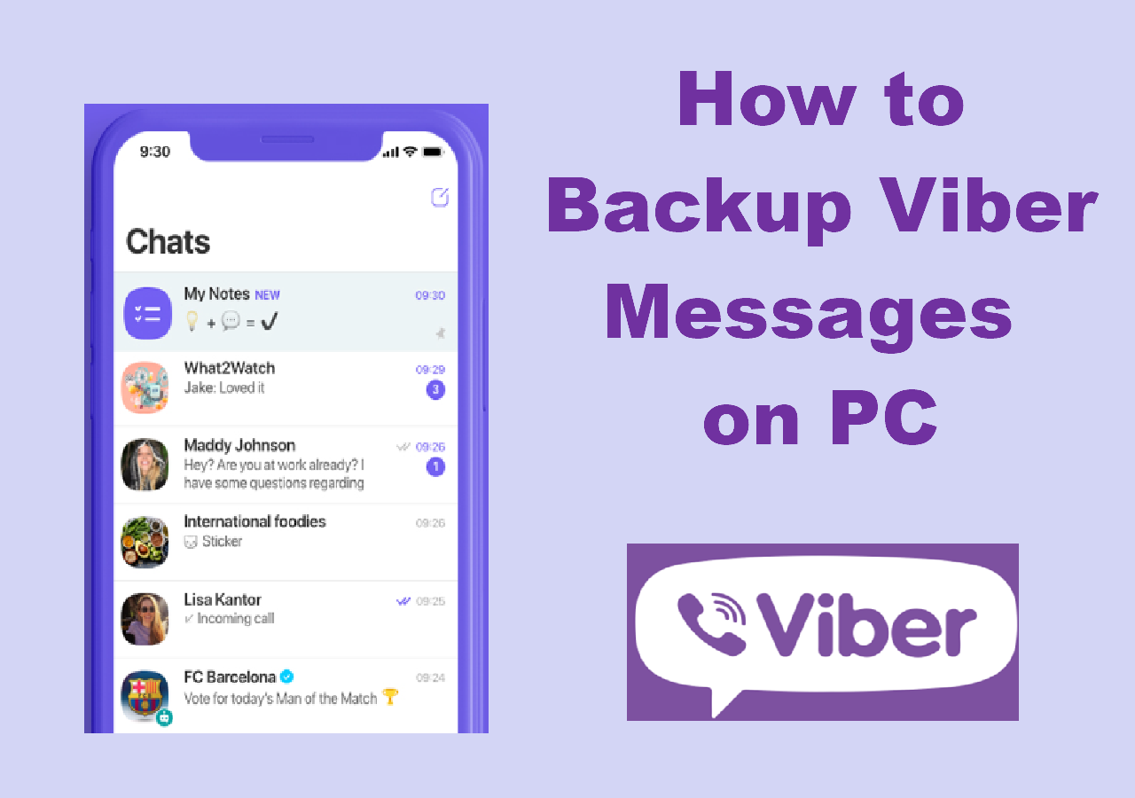 Discord data backup rules